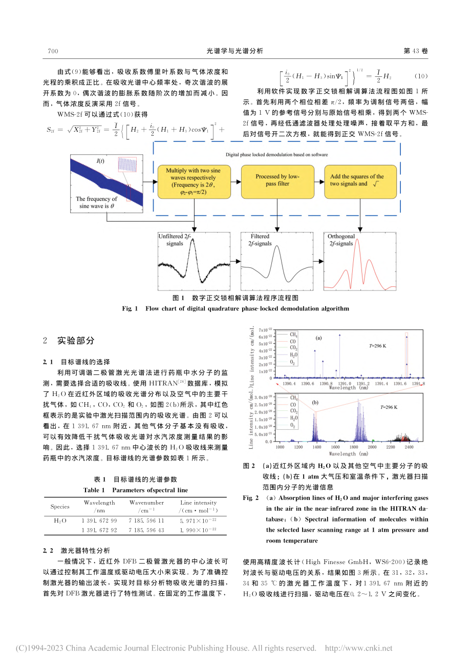 数字正交锁相解调算法在可调...封药瓶水汽浓度测量中的应用_彭伟.pdf_第3页