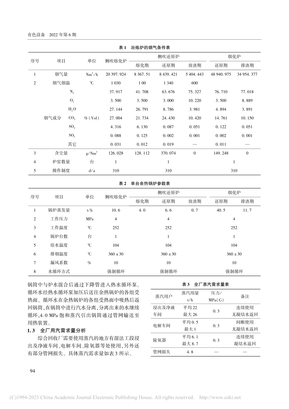 四环锌锗综合回收厂烟气余热利用现状分析_孟庆雨.pdf_第2页