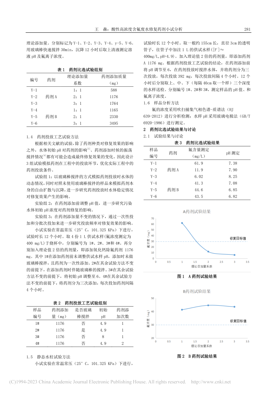 酸性高浓度含氟废水修复药剂小试分析_王森.pdf_第2页