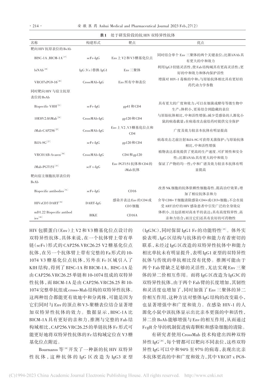 双特异性抗体在抗人类免疫缺陷病毒方面的研究进展_刘广文.pdf_第2页