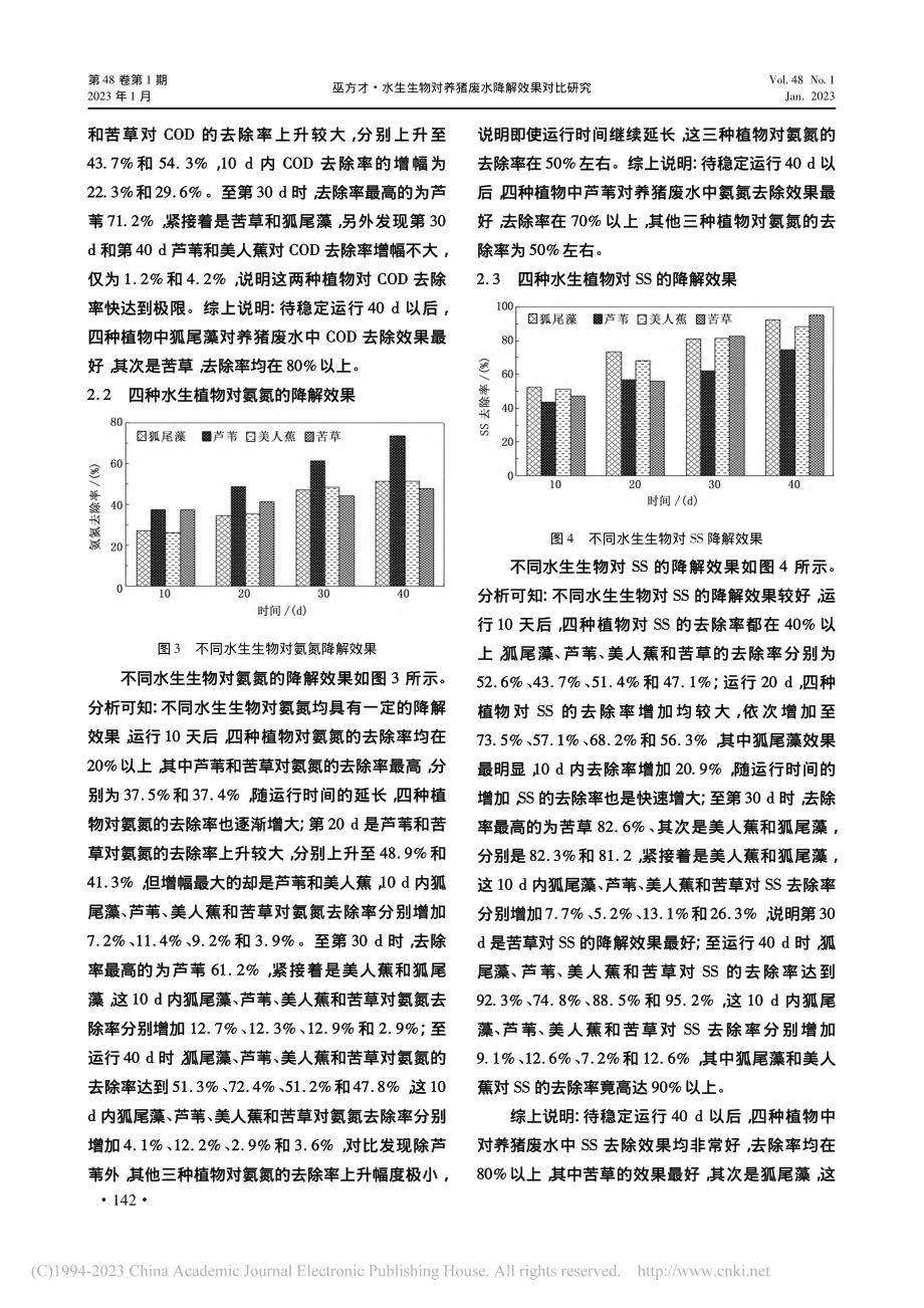 水生生物对养猪废水降解效果对比研究_巫方才.pdf_第3页