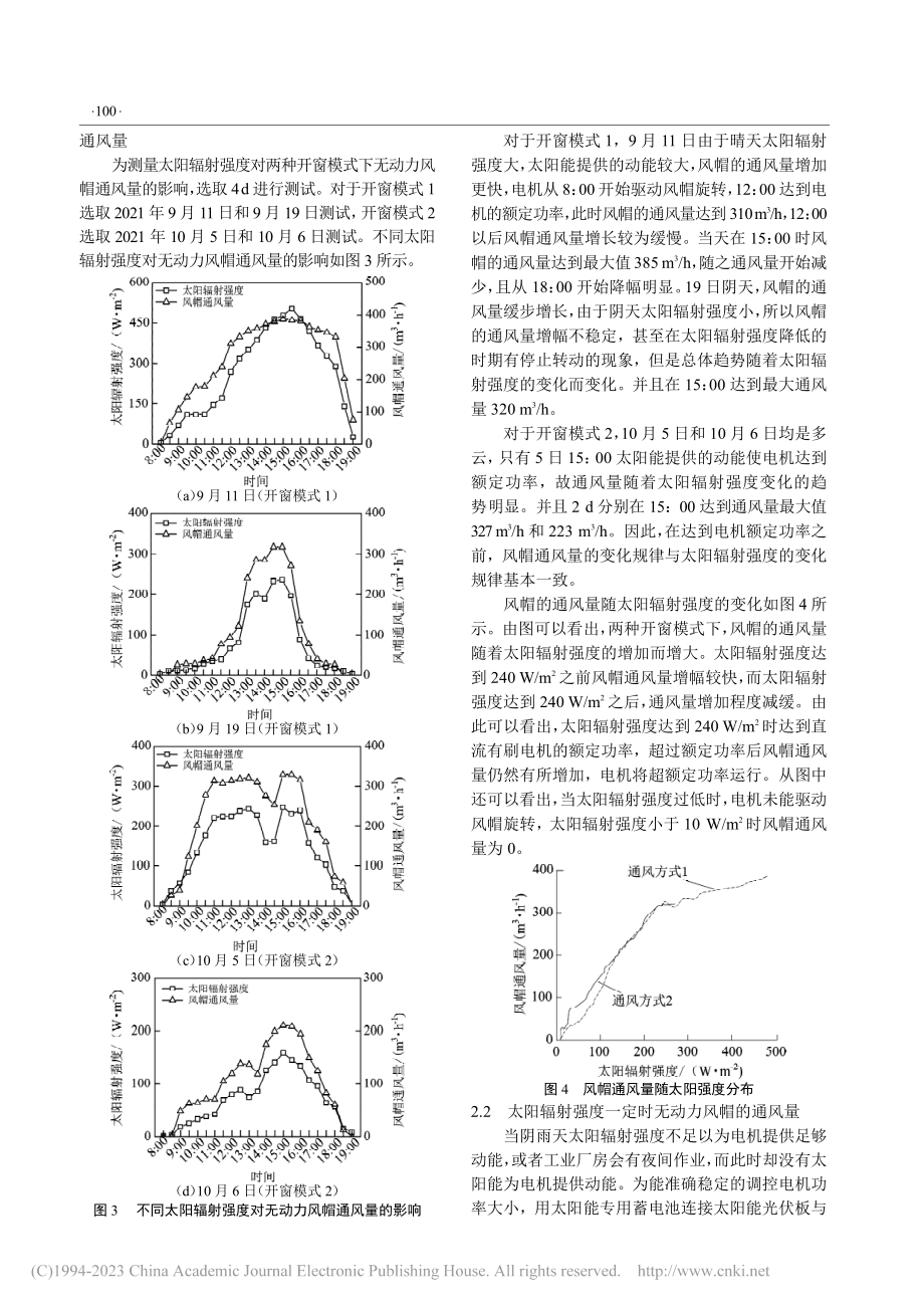 太阳能驱动的无动力风帽作用下工业厂房通风量研究_孟晓静.pdf_第3页