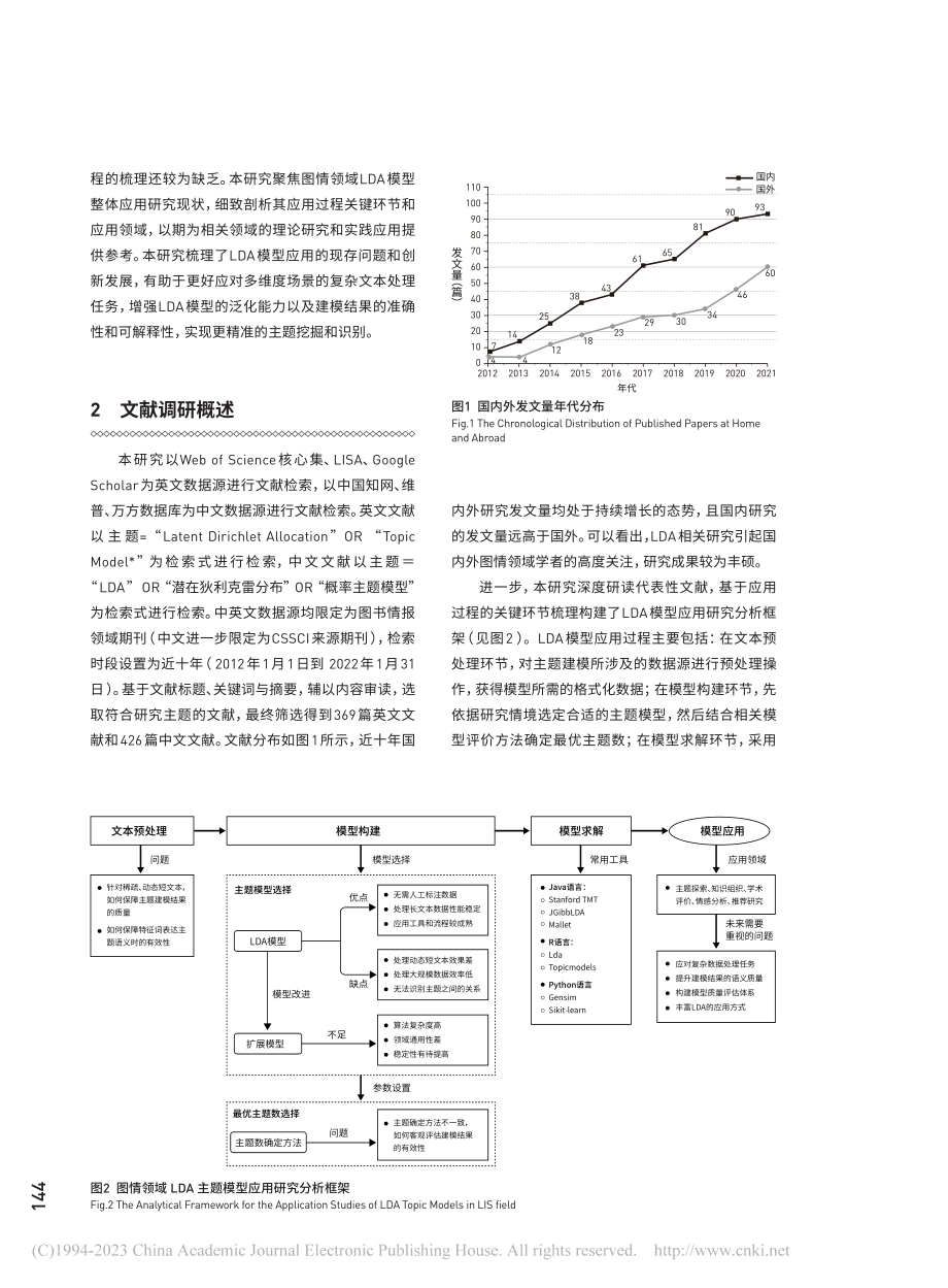 图情领域LDA主题模型应用研究进展述评_张东鑫.pdf_第2页