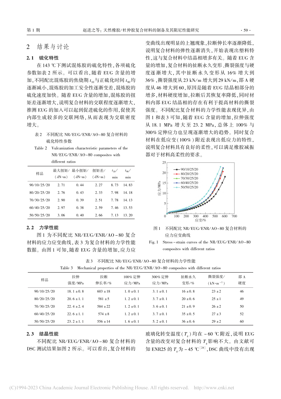 天然橡胶_杜仲胶复合材料的制备及其阻尼性能研究_赵进之.pdf_第3页