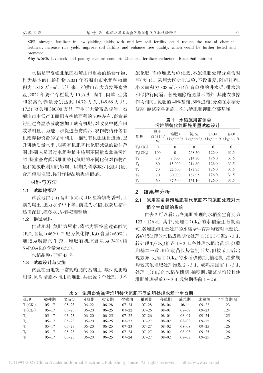 水稻应用畜禽粪污堆肥替代化肥试验研究_郜清.pdf_第2页