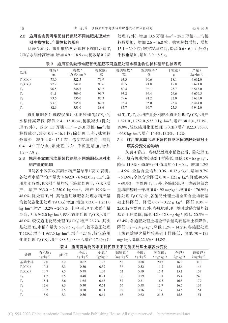 水稻应用畜禽粪污堆肥替代化肥试验研究_郜清.pdf_第3页