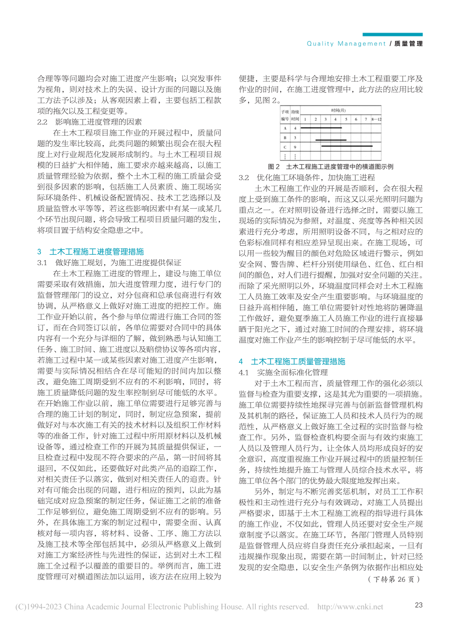 土木工程施工进度与施工质量管理研究_白泽.pdf_第2页