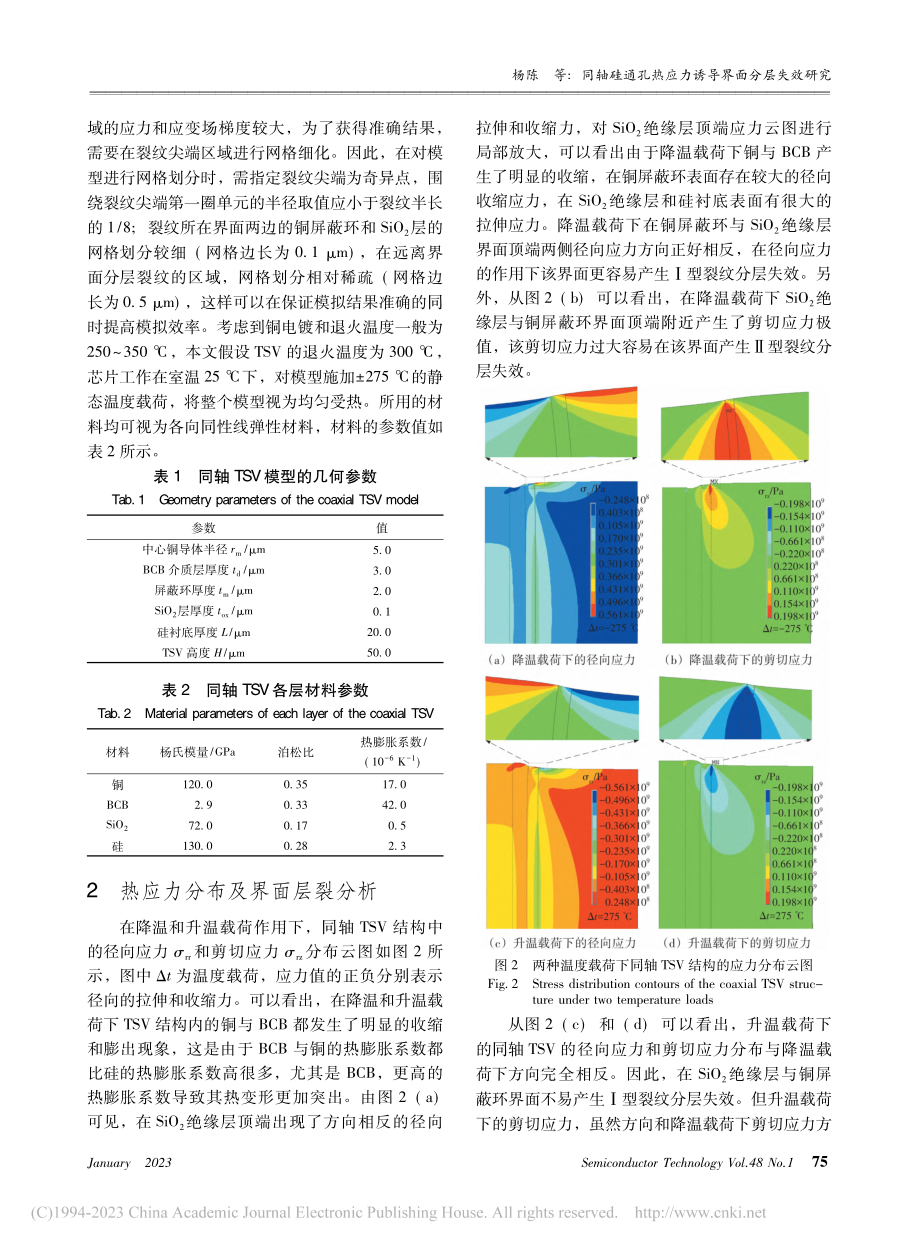 同轴硅通孔热应力诱导界面分层失效研究_杨陈.pdf_第3页