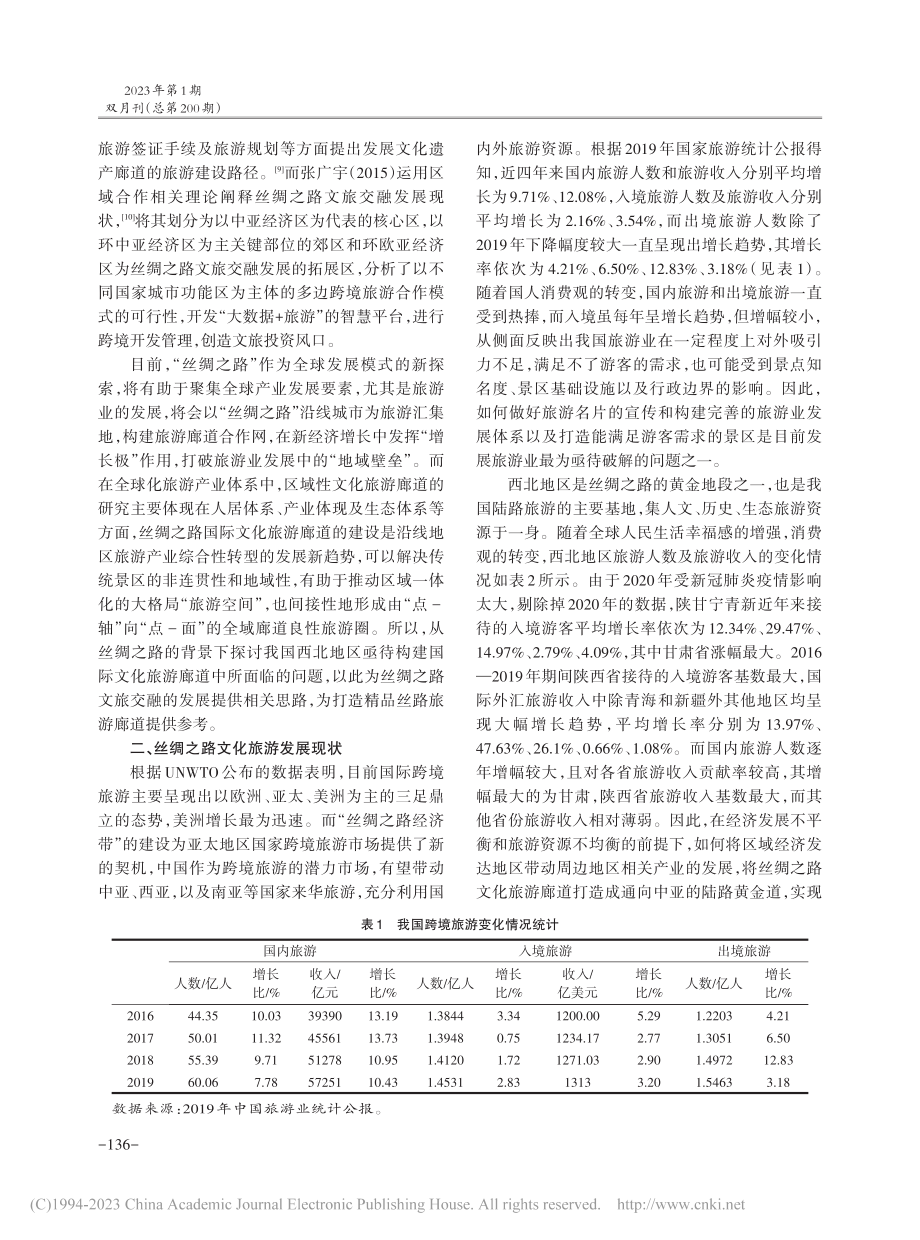 丝绸之路国际文化旅游廊道发展战略研究_康佳稀.pdf_第2页