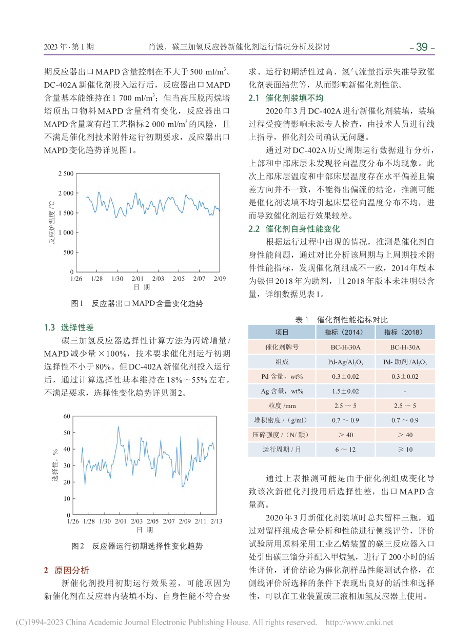 碳三加氢反应器新催化剂运行情况分析及探讨_肖波.pdf_第2页