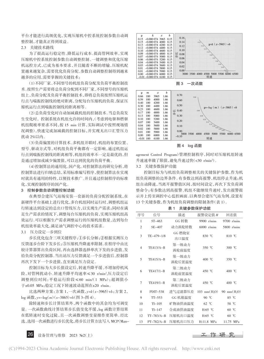 天然气管网压缩机参数优化远控技术的改造及应用_艾力群.pdf_第3页