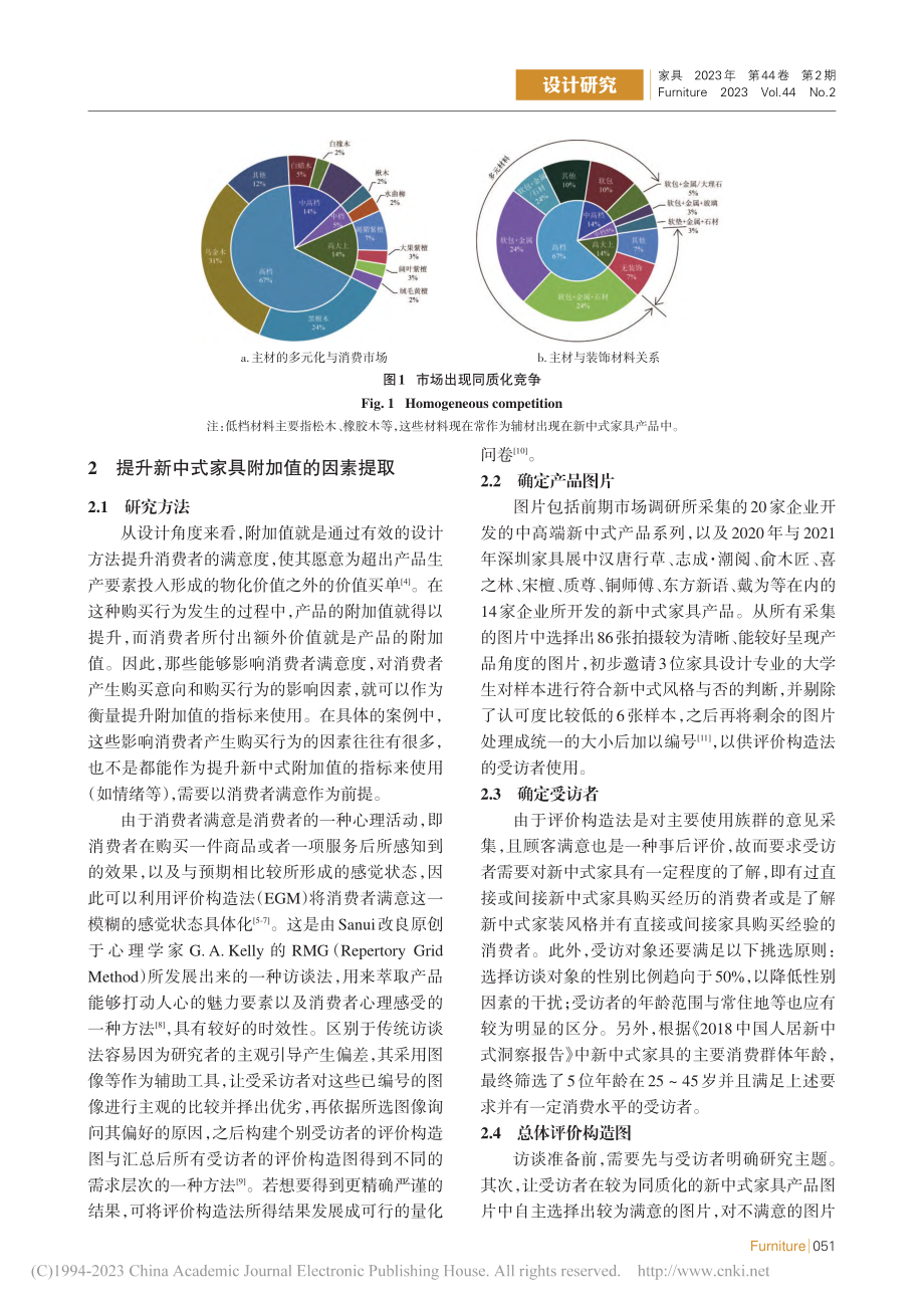 提升新中式家具附加值的因素分析_蒋婷馨.pdf_第3页