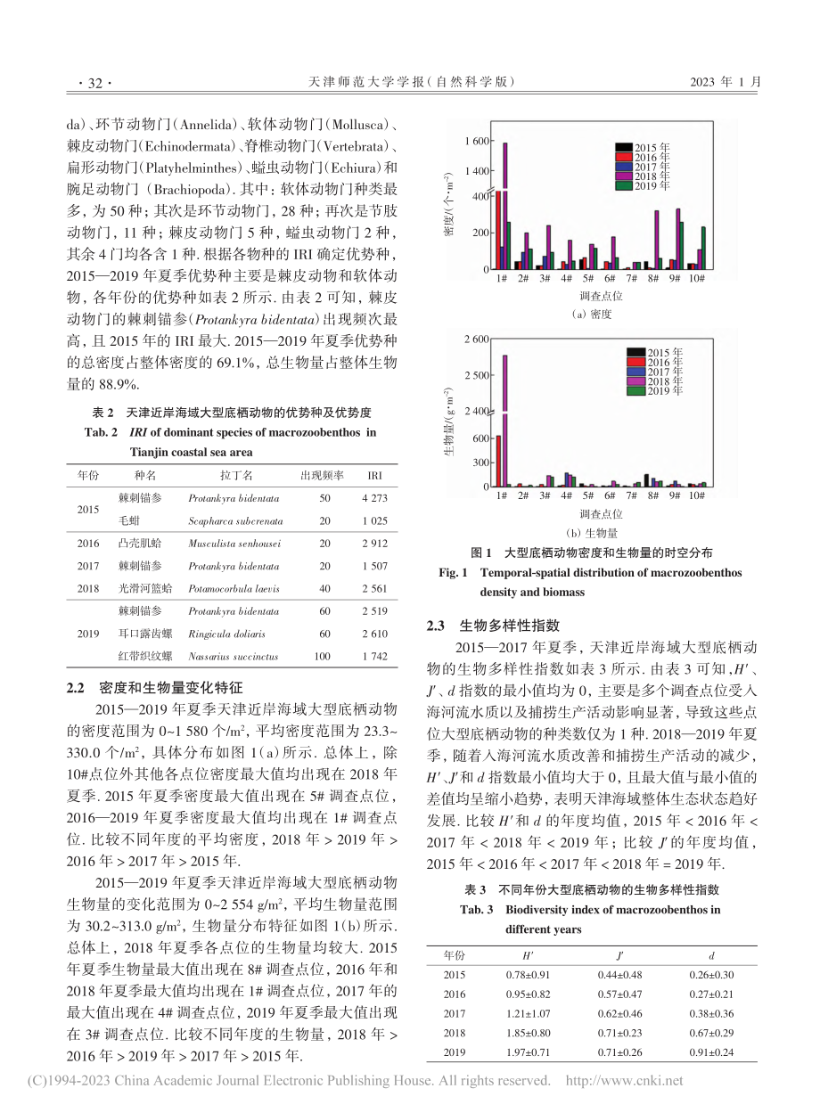 天津近岸海域2015—20...夏季大型底栖动物的群落特征_李曌.pdf_第3页