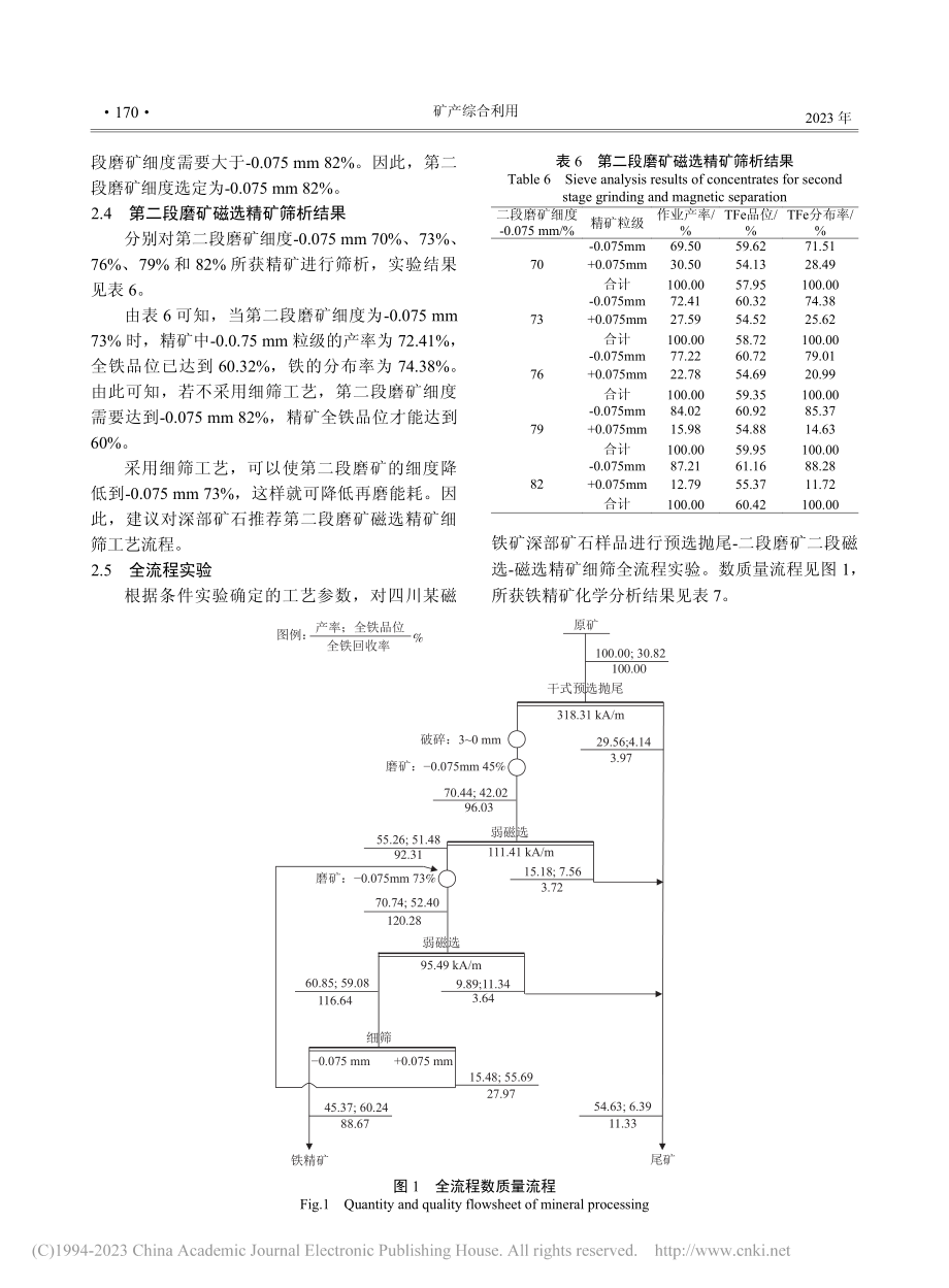 四川某磁铁矿矿石改扩建选矿流程中细筛工艺的应用_陈宏凯.pdf_第3页