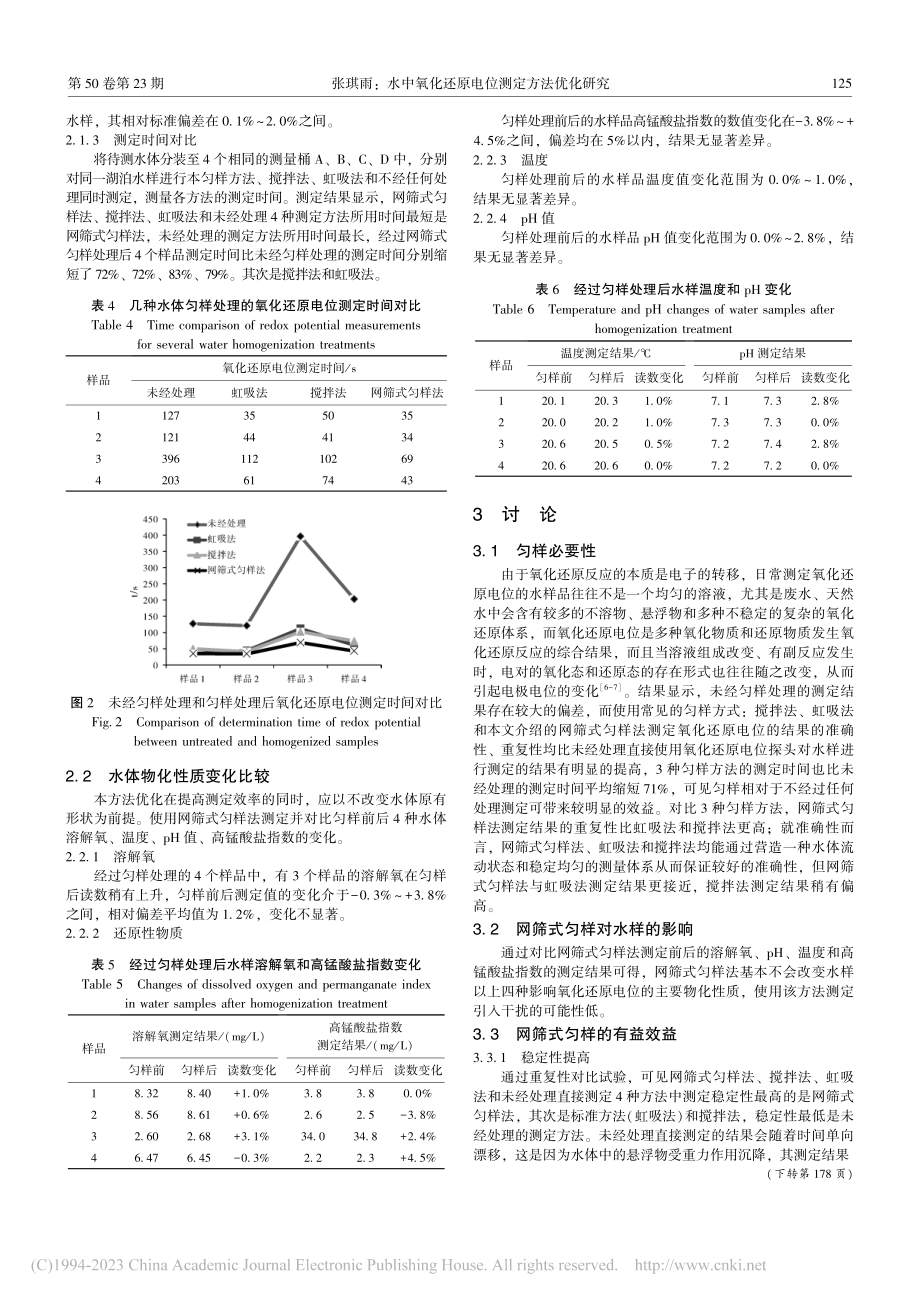 水中氧化还原电位测定方法优化研究_张琪雨.pdf_第3页