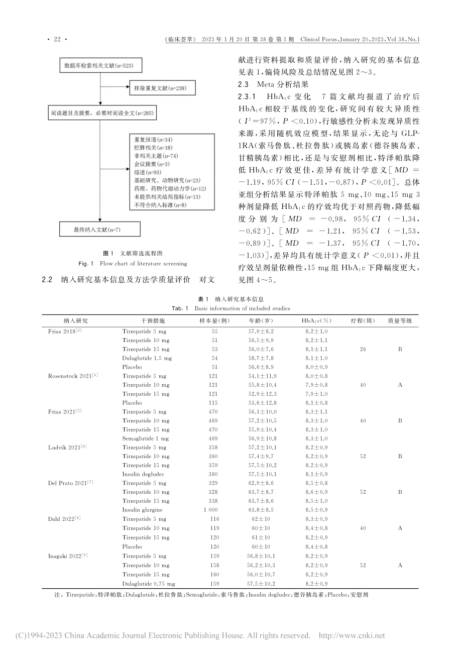 特泽帕肽治疗2型糖尿病患者疗效及安全性的meta分析_谢飞飞.pdf_第3页