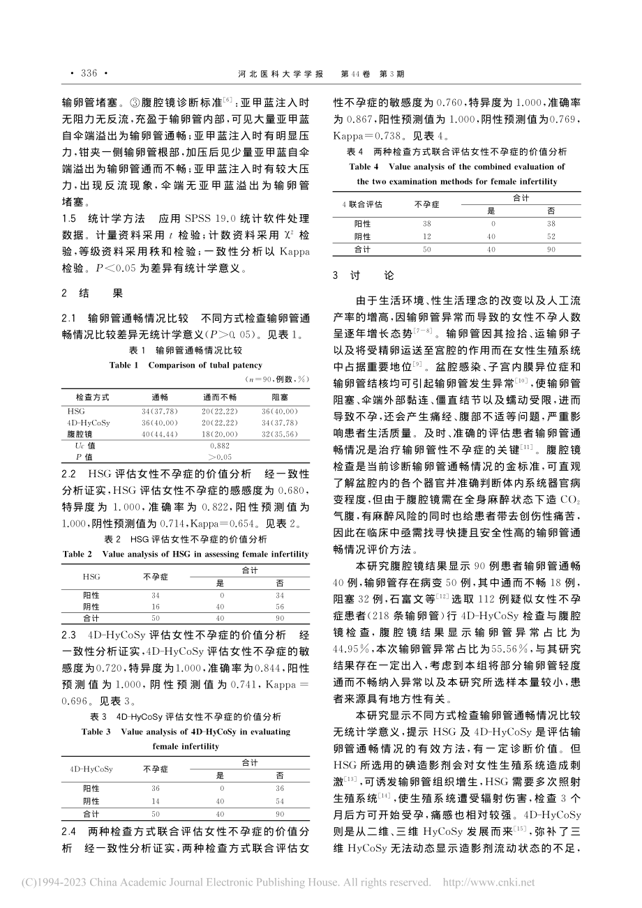 四维超声子宫输卵管造影评估女性不孕症的价值_夏涛.pdf_第3页