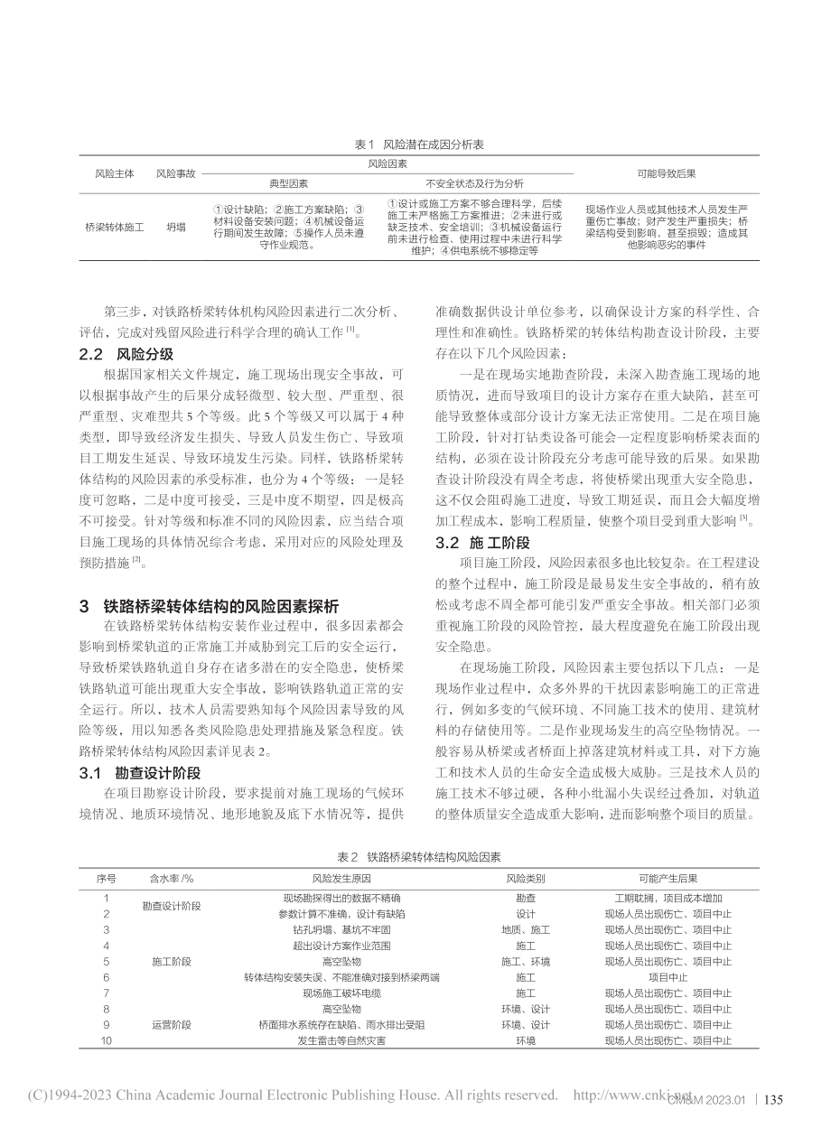 铁路桥梁转体结构风险因素及防控措施探析_石培磊.pdf_第2页