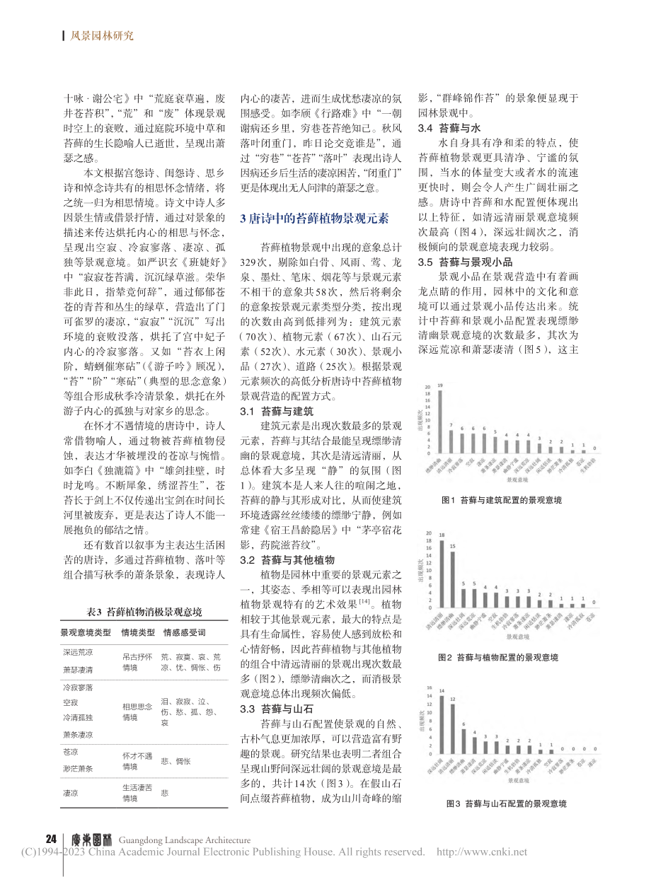 唐诗中的苔藓植物景观意境及配置方式研究_邸高曼.pdf_第3页