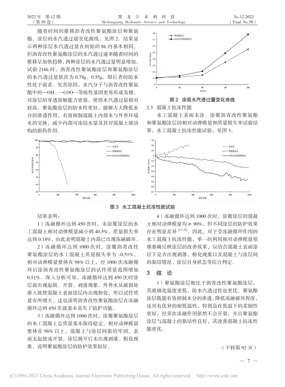 水工混凝土涂聚氨酯涂层的抗冻性能研究_孟庆宇.pdf_第3页