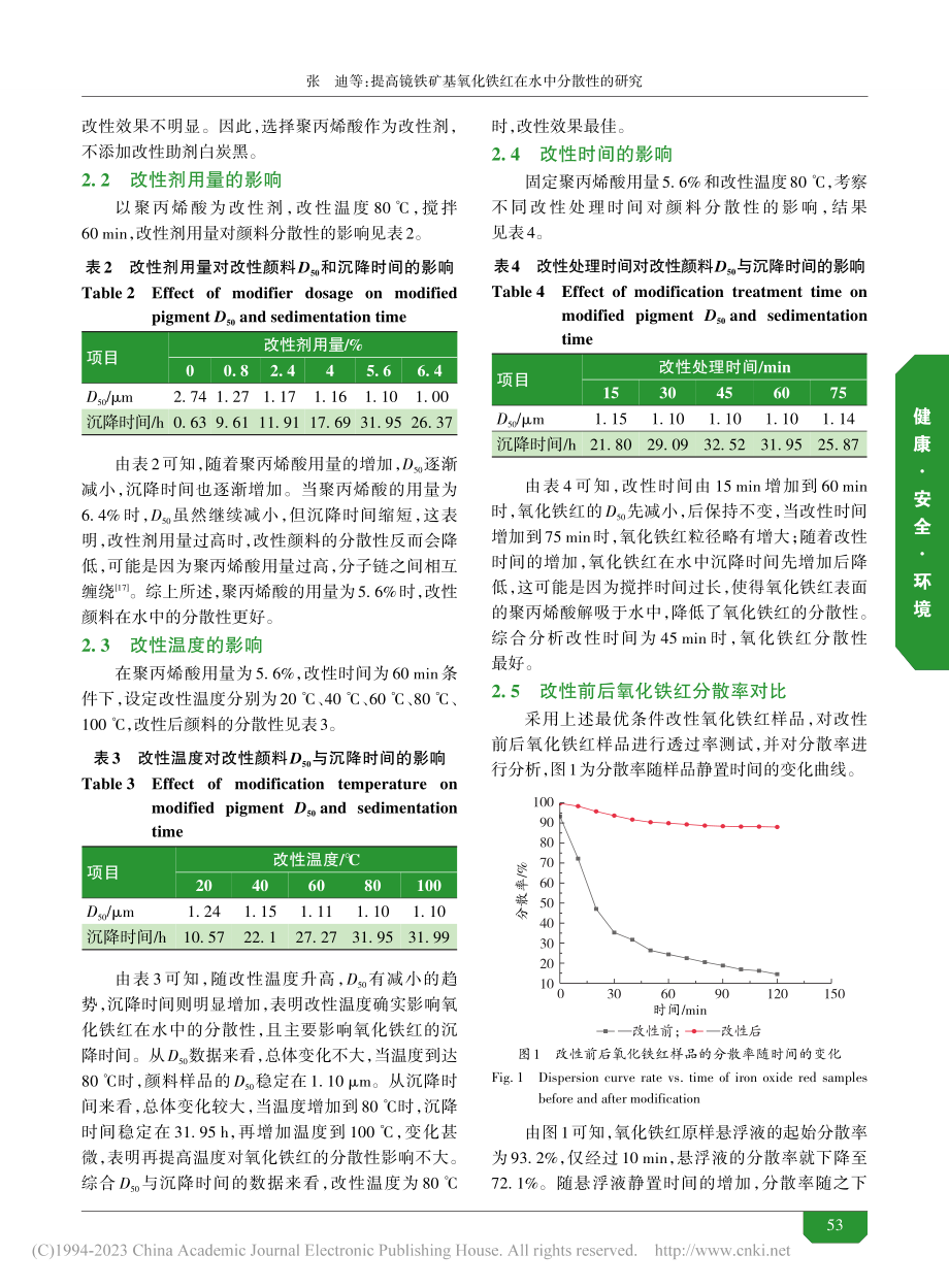 提高镜铁矿基氧化铁红在水中分散性的研究_张迪.pdf_第3页