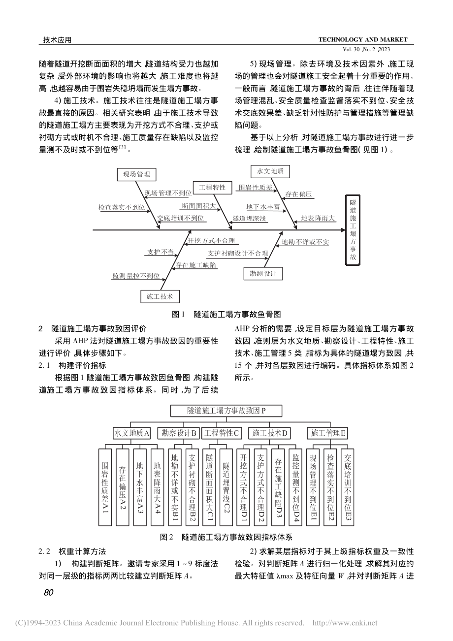 隧道施工塌方事故致因及防控措施研究_邱效俭.pdf_第2页