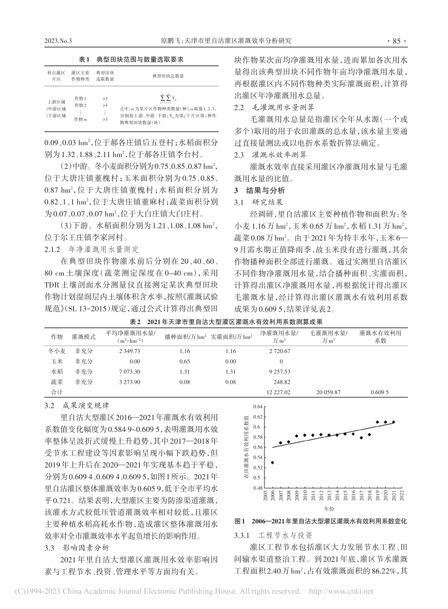 天津市里自沽灌区灌溉效率分析研究_原鹏飞.pdf_第2页