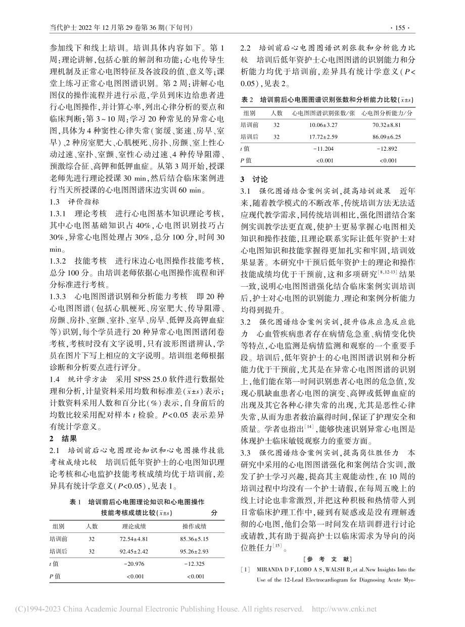 图谱强化结合案例法在心内科...护士心电图识别能力中的应用_郑艳.pdf_第2页