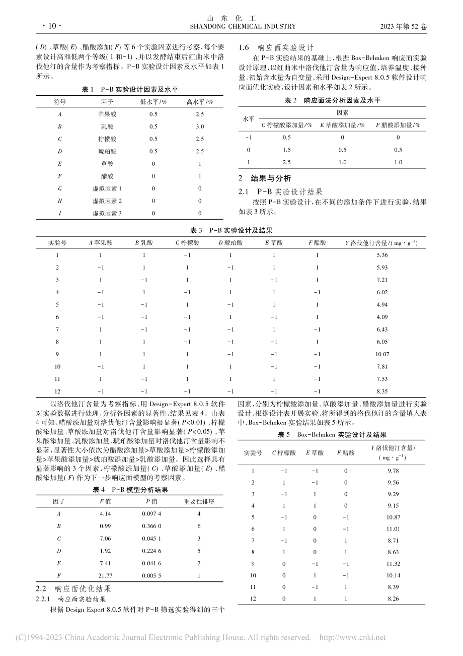 添加有机酸对红曲发酵产洛伐他汀的影响_李林霞.pdf_第2页