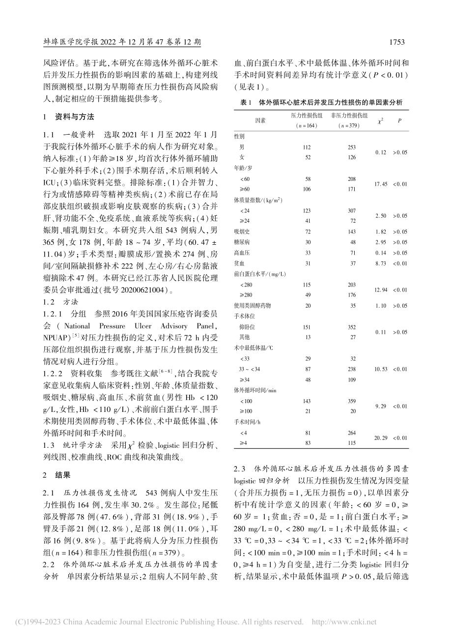 体外循环心脏术后并发压力性损伤预测模型的建立_樊小倩.pdf_第2页