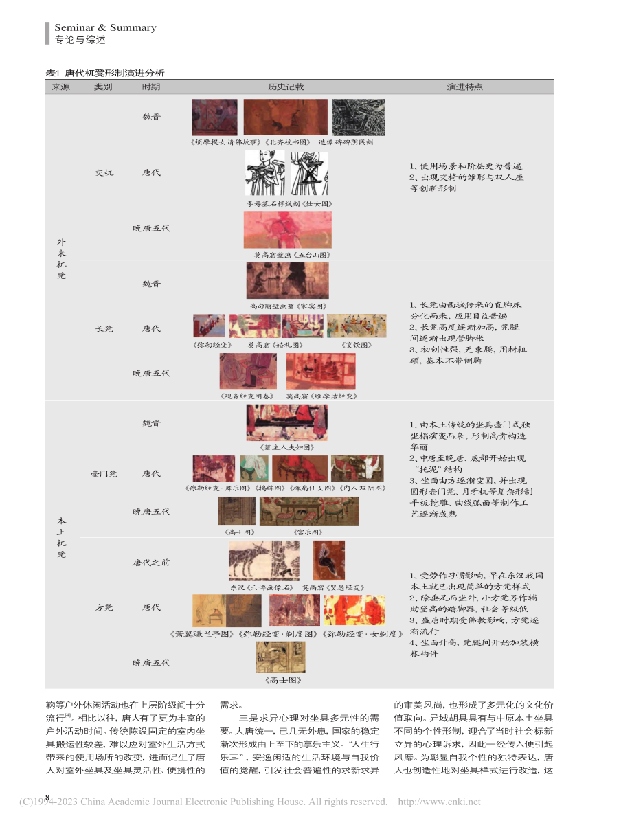 唐代胡风文化对杌凳类坐具形制影响研究_耿彦昊.pdf_第2页