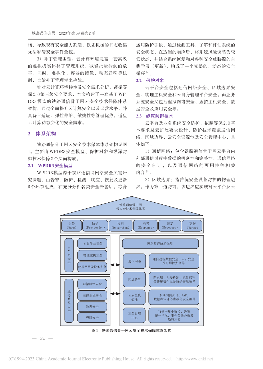 铁路通信骨干网云安全技术保障体系研究_陈丹晖.pdf_第3页