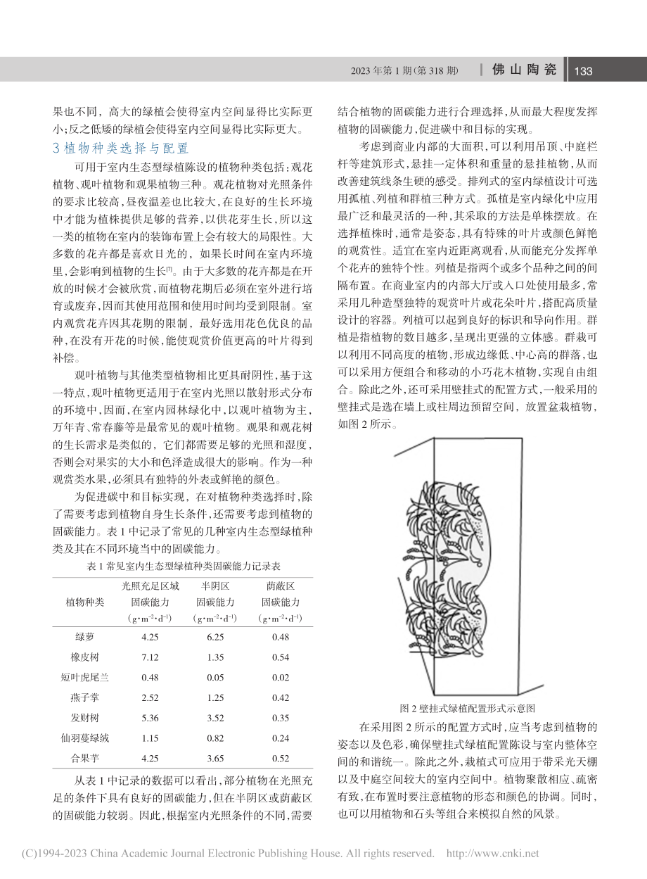 碳中和背景下室内生态型绿植陈设设计研究_聂昕.pdf_第2页