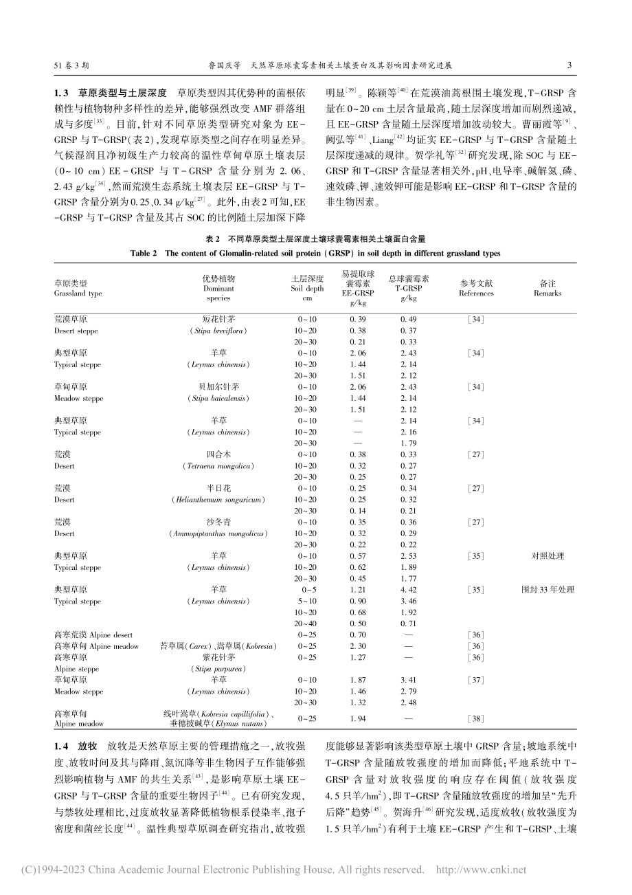 天然草原球囊霉素相关土壤蛋白及其影响因素研究进展_鲁国庆.pdf_第3页