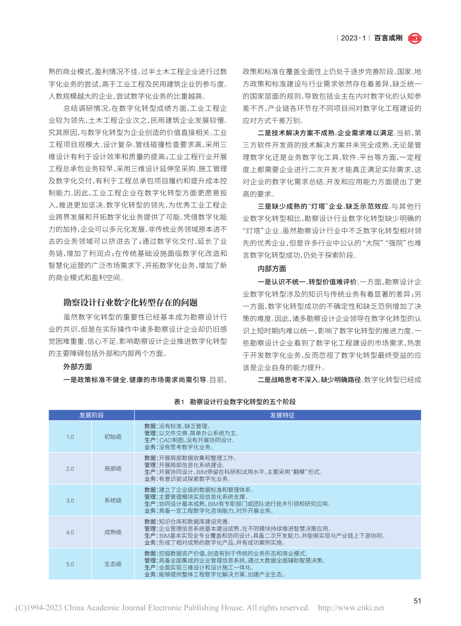 数字化转型的困局和破局_郭刚.pdf_第2页