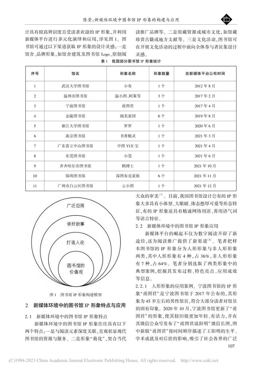 新媒体环境中图书馆IP形象的构建与应用_陈莹.pdf_第2页