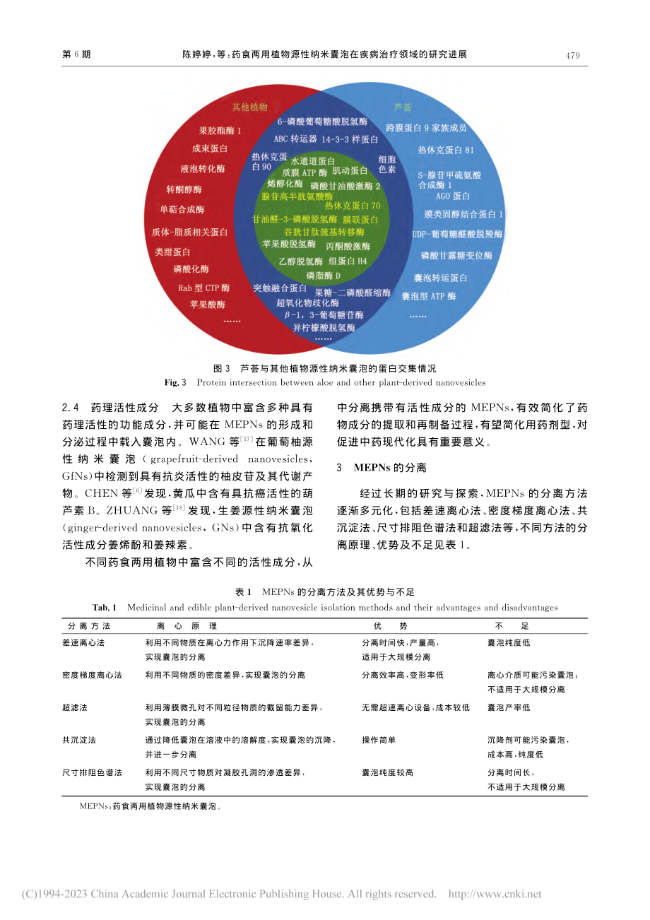 药食两用植物源性纳米囊泡在疾病治疗领域的研究进展_陈婷婷.pdf_第3页