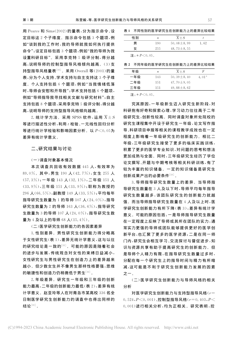 医学研究生创新能力与导师风格的关系研究_陈登毅.pdf_第2页