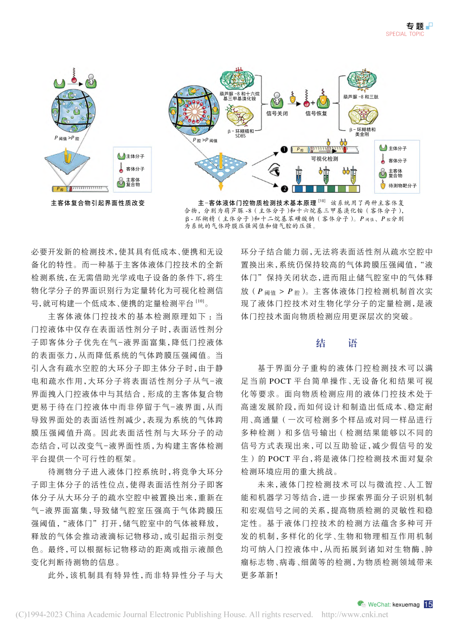 液体门控技术：面向物质检测应用_王辉猛.pdf_第3页