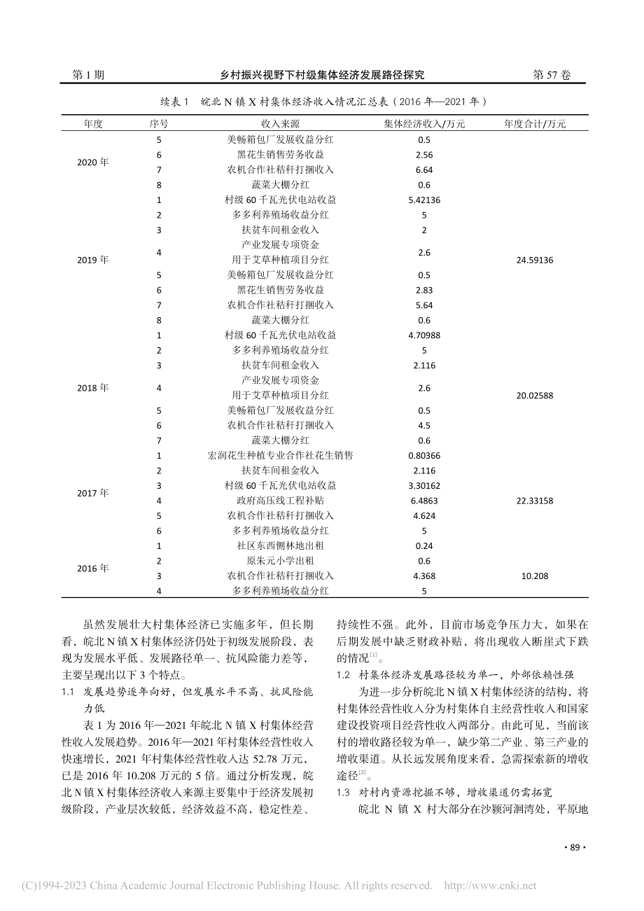 乡村振兴视野下村级集体经济...基于皖北N镇X村的实地调研_张颖.pdf_第2页