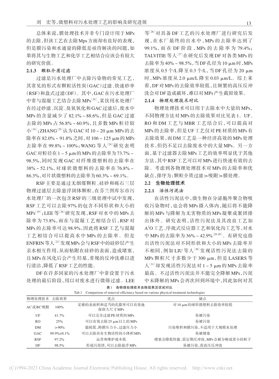 微塑料对污水处理工艺的影响及研究进展_刘宏.pdf_第3页