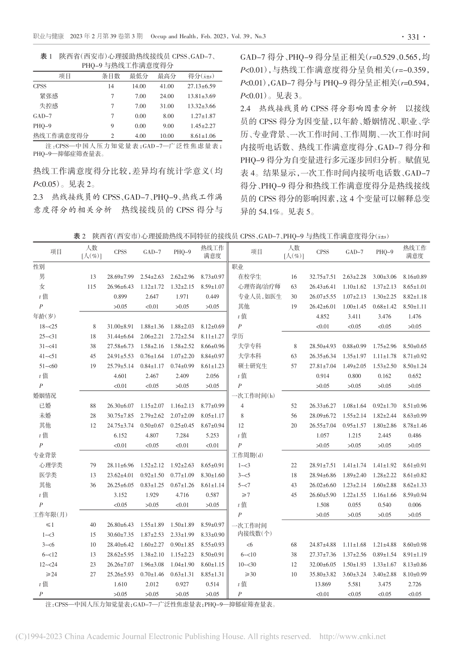 新型冠状病毒肺炎疫情下心理...压力现状调查及影响因素分析_姜华东.pdf_第3页