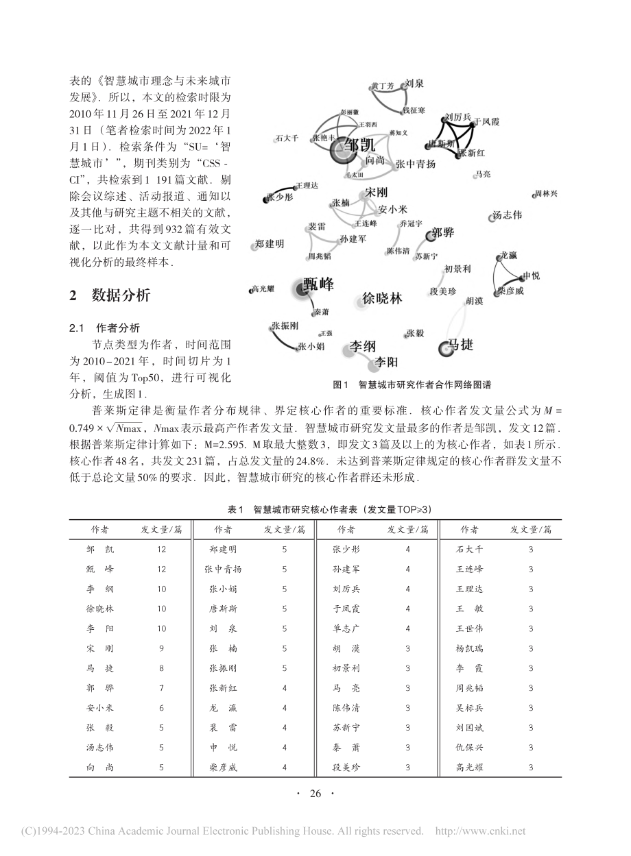 我国智慧城市研究进展及趋势...eSpace的知识图谱分析_蓝乾栋.pdf_第2页