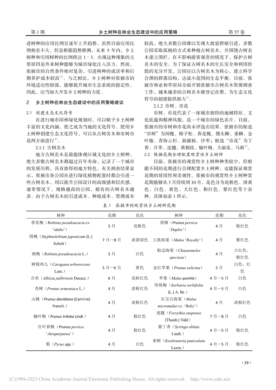 乡土树种在林业生态建设中的应用策略_杨新鹏.pdf_第2页