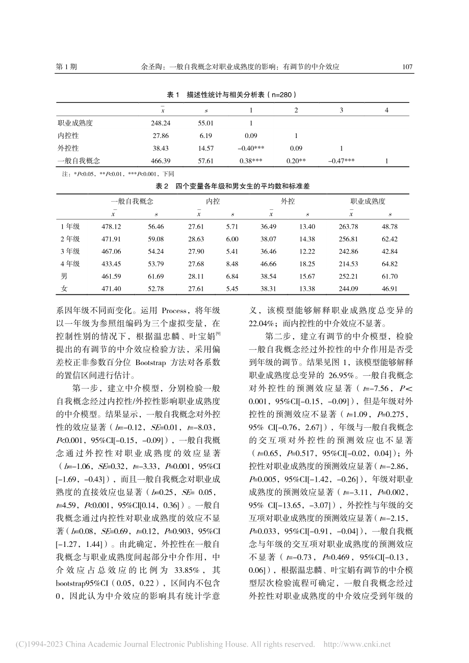 一般自我概念对职业成熟度的影响：有调节的中介效应_余圣陶.pdf_第3页