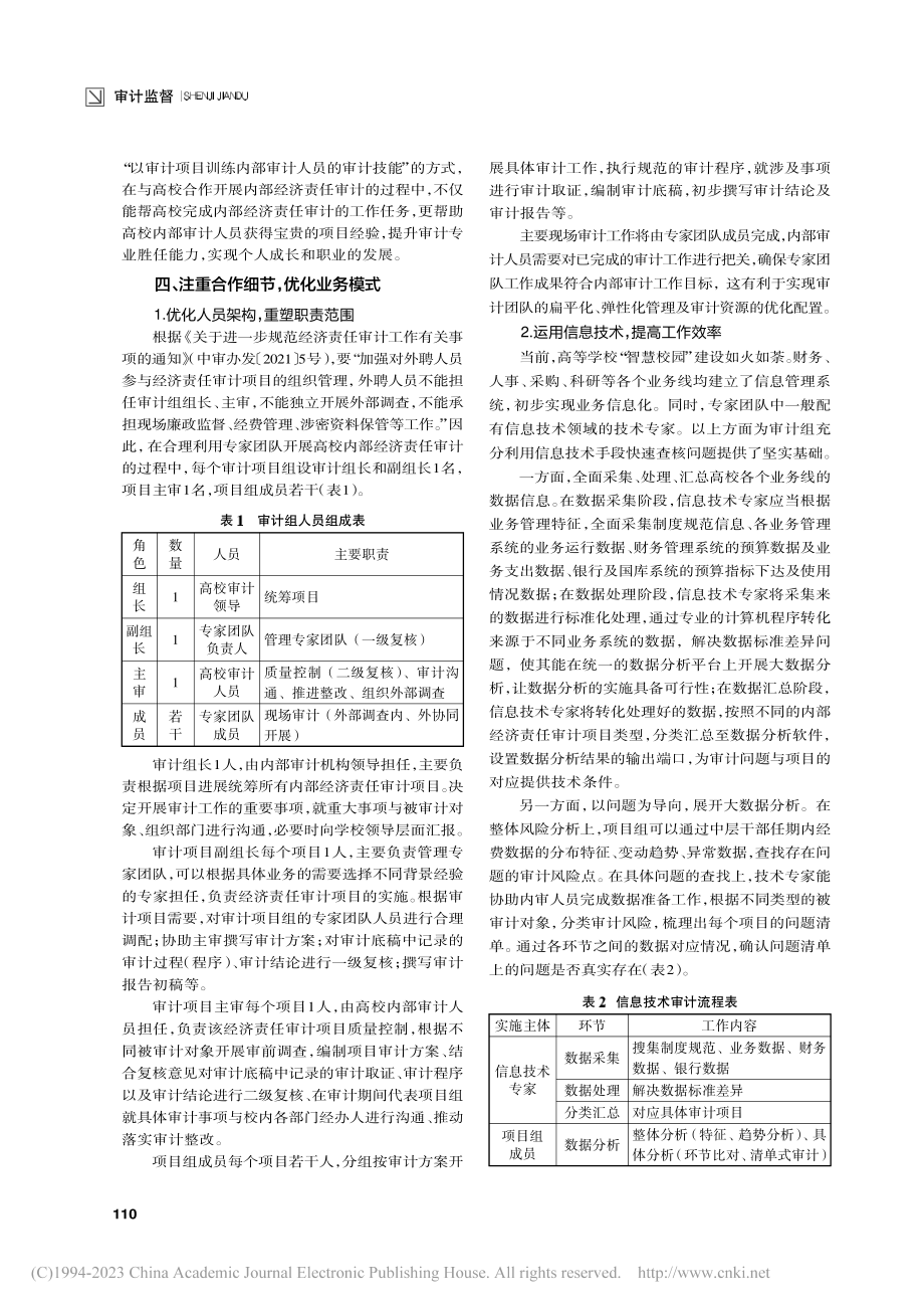 新形势下高校内部经济责任审...—基于合理利用外部专家视角_李明明.pdf_第2页