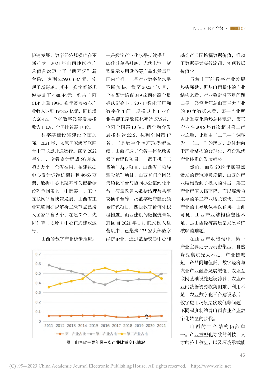 以数字经济引领山西省现代产业体系发展研究_韩婧.pdf_第2页