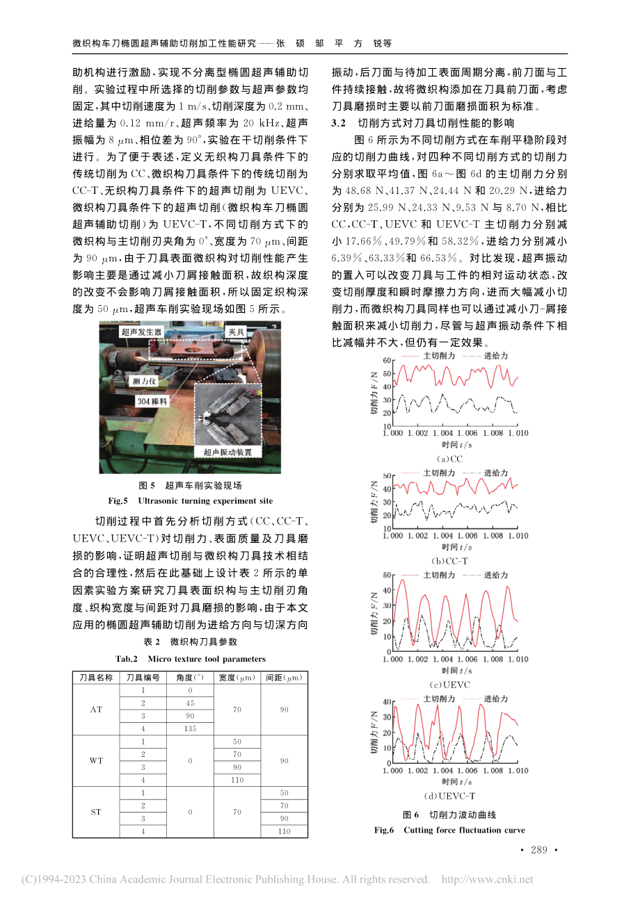 微织构车刀椭圆超声辅助切削加工性能研究_张硕.pdf_第3页