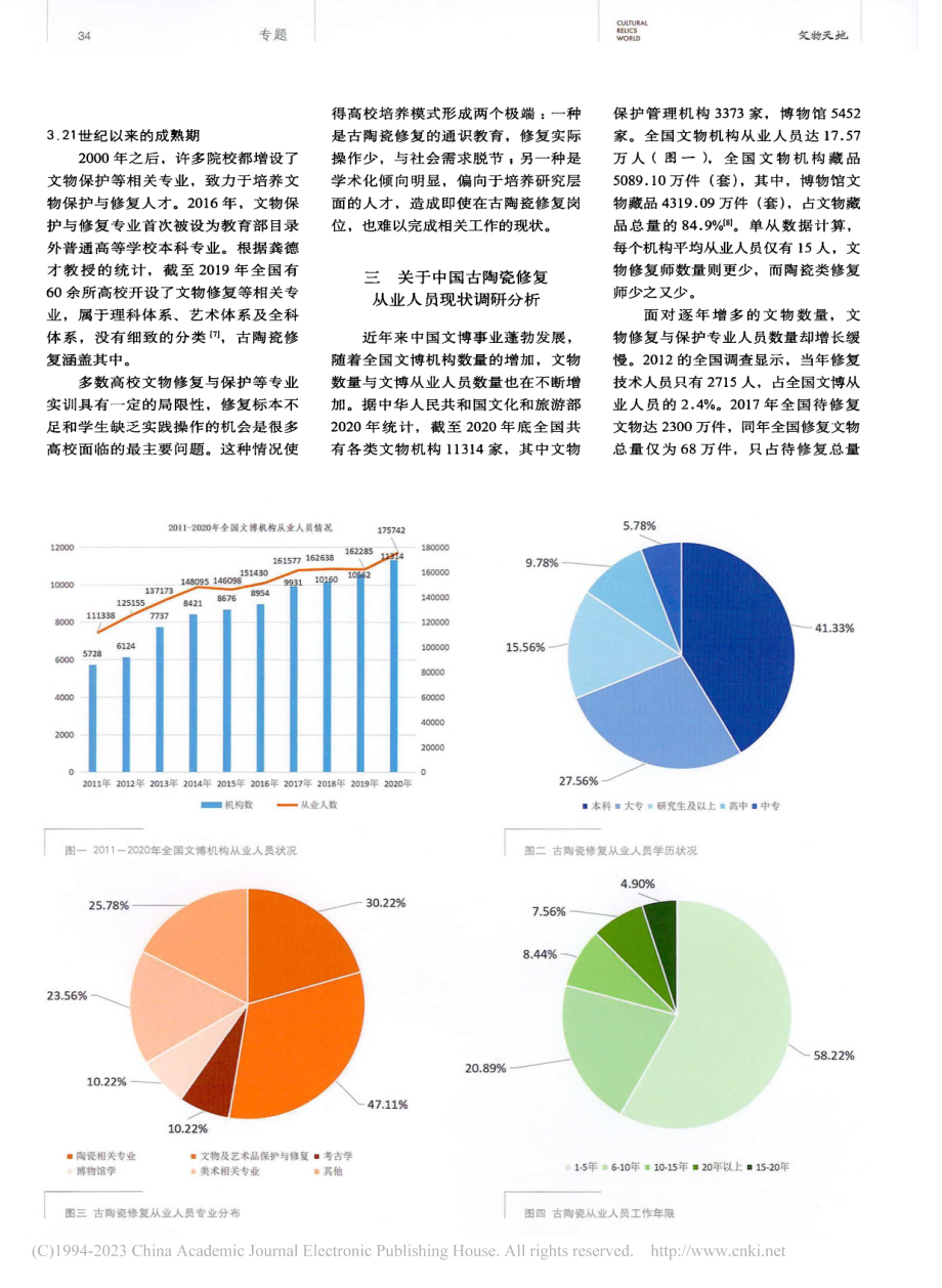 文博机构古陶瓷修复从业人员状况研究_邵昕.pdf_第2页