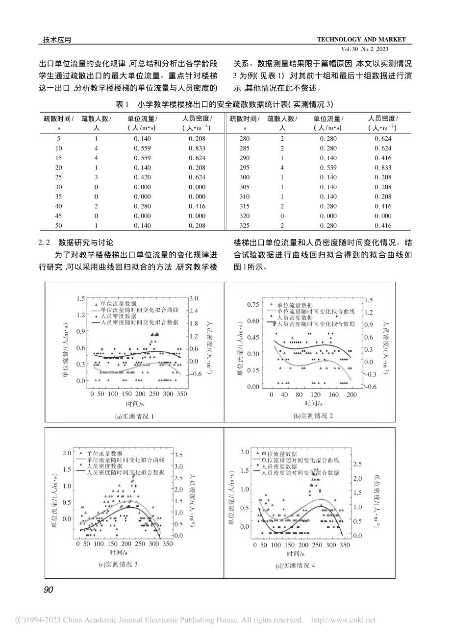 校园火灾疏散特性分析与研究_孟文涛.pdf_第2页